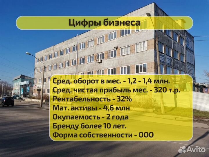 Мясоперерабатывающее предприятие готовый бизнес