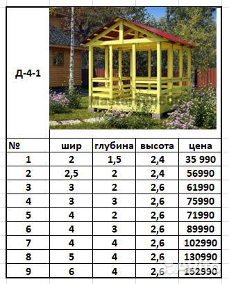 Беседка Д-65-321