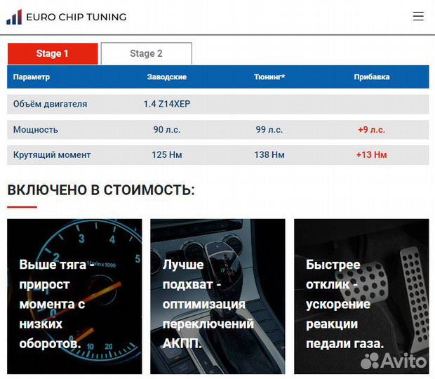 Чип тюнинг Opel Corsa 1.4 D 90 лс