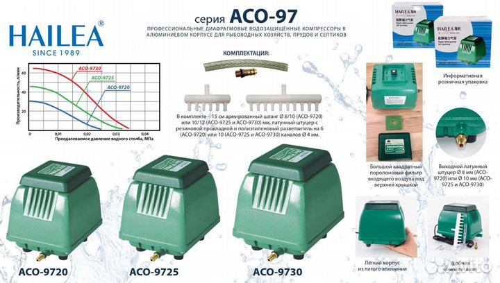 Воздушный компрессор для септика пруда hailea