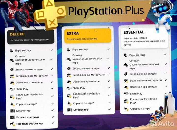Подписка ps plus delux Украина ps5 ps4 (Арт.94190)