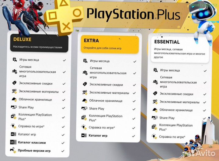 Подписка ps plus delux Украина ps5 ps4 (Арт.92826)