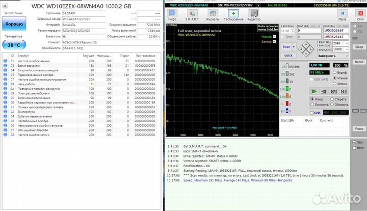 Жесткие диски SSD и HDD (проверены)