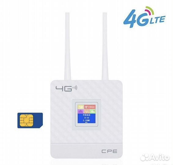 Wifi роутер 4g модем