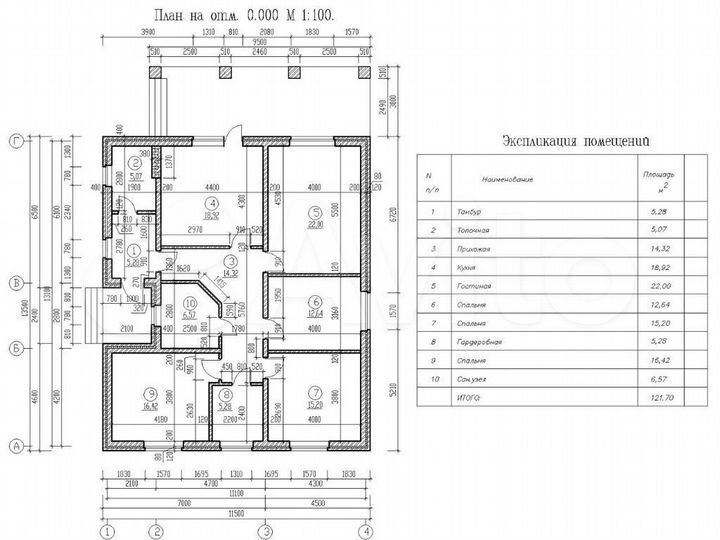 Участок 10,3 сот. (ИЖС)
