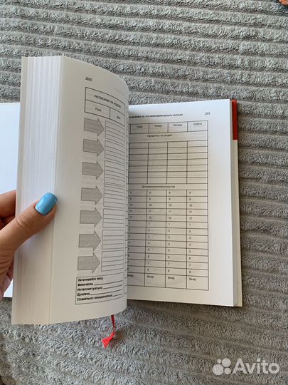 7 навыков высокоэффективных людей