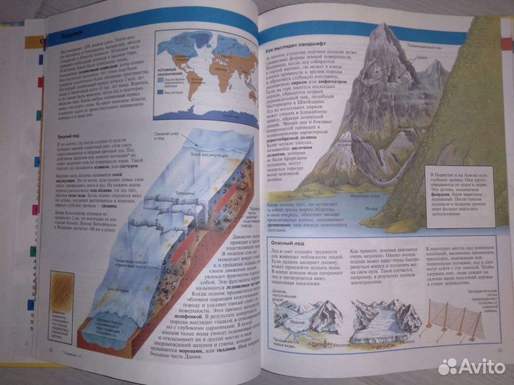 Детская энциклопедия