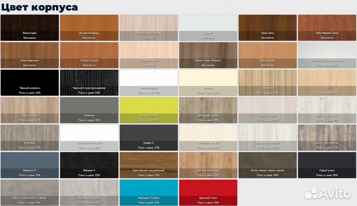 Тумба для обуви с полками