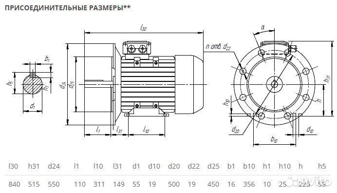 Электродвигатель аир 225М2 (55кВт-3000об) новый