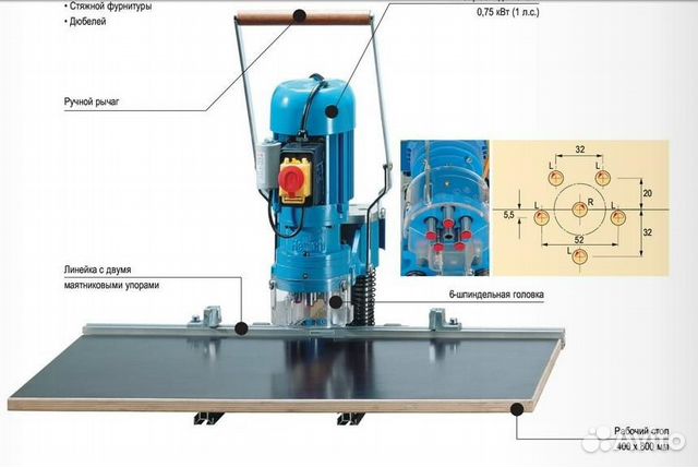 Сверлильный станок под петли мебельные