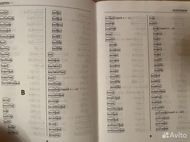 Словарь. Разбор слов по составу. 1-4 классы