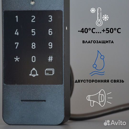 Вызывная панель со считывателем карт