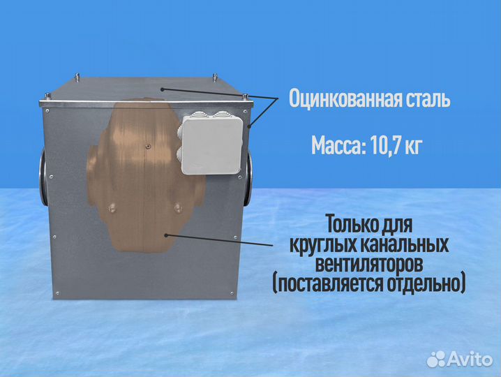 Шумоглушитель 250 мм. Бесшумный вентилятор