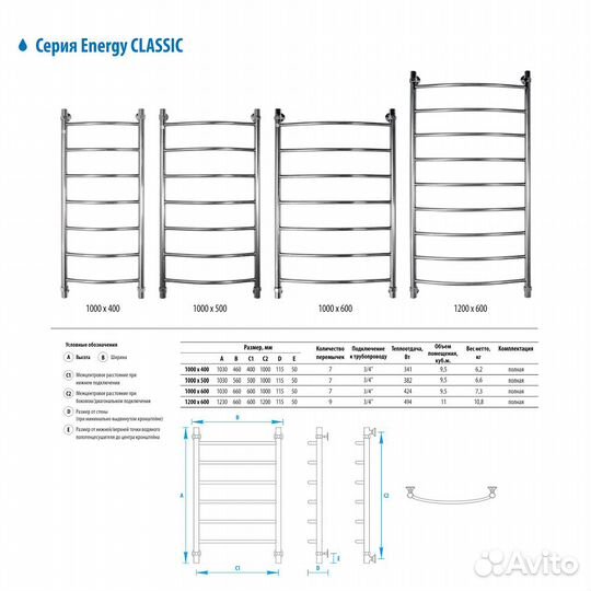 Водяной полотенцесушитель Energy Classic 1200x600