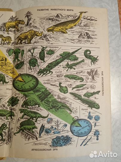 Учебник, книги по биологии, химии