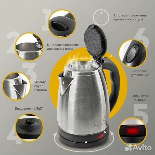 Чайник электрический GoodHelper, гарантия, новый