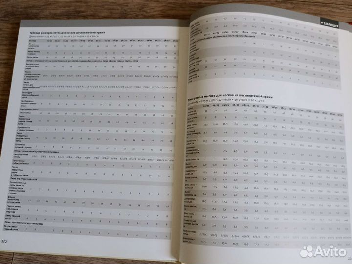 Книга Генитальные носки