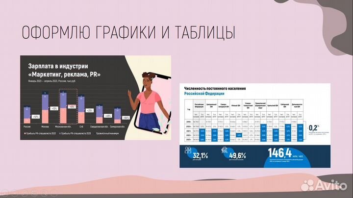 Создание презентаций