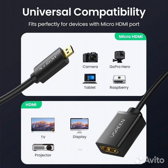 Micro & mini Hdmi - Hdmi переходник / Ugreen