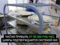 Готовый бизнес Пекарня с доставкой