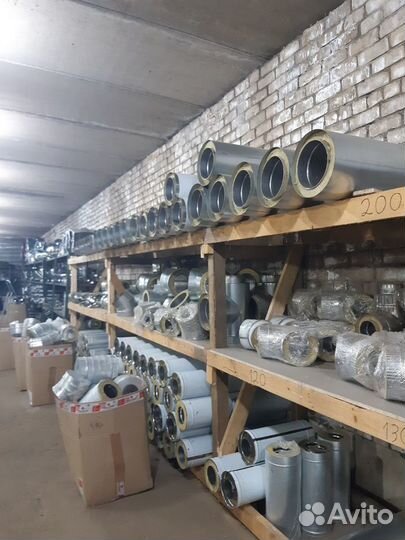 Дымоходные системы, трубы для печей