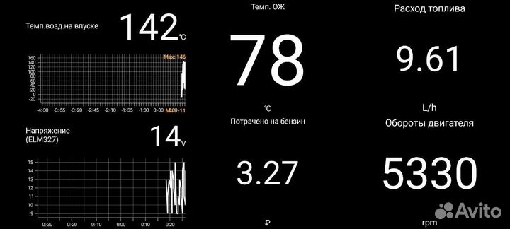 Лучшая магнитола Pioneer 4/64 гб Android 13 №49