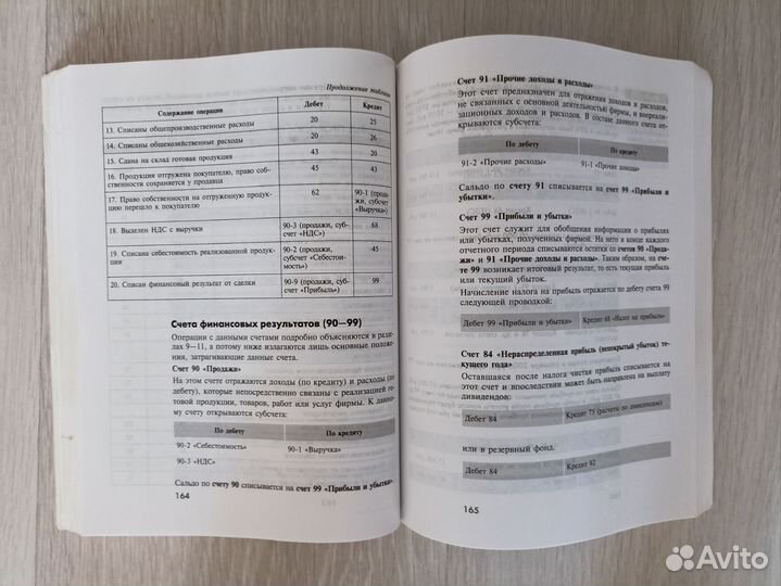 Книга Бухгалтерский учёт за 14 дней. Экспресс-курс