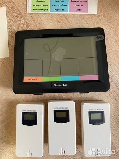 Метеостанция с наружным датчиком беспроводная