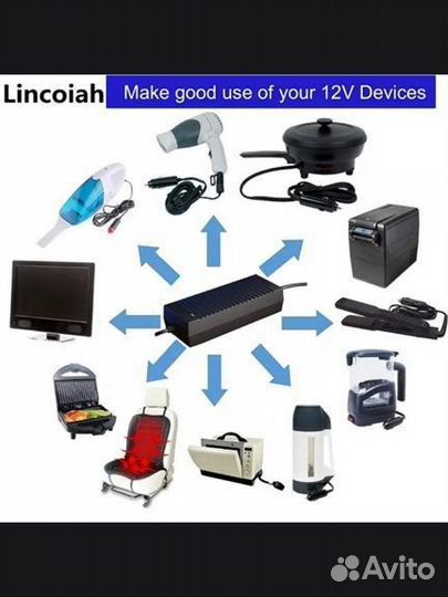 Сетевой адаптер питания 12V/8A