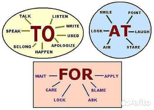 Репетитор английского