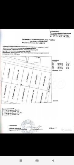 Участок 12,5 сот. (ИЖС)