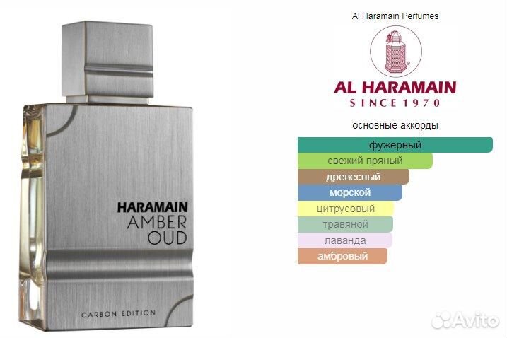 Al Haramain Amber Oud Carbon Edition 60 мл