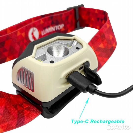 Налобный фонарь Lumintop BR1 (оригинал)