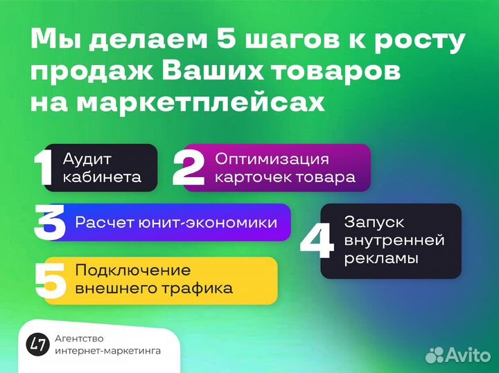 Менеджер по работе с маркетплейсами / Продвижение