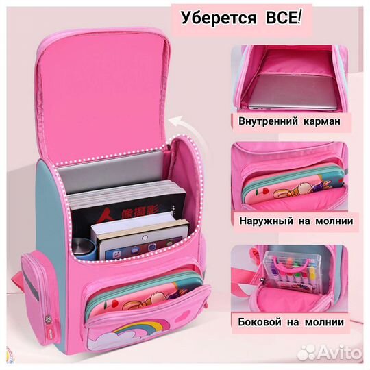 Рюкзак школьный для девочки новый на танцы