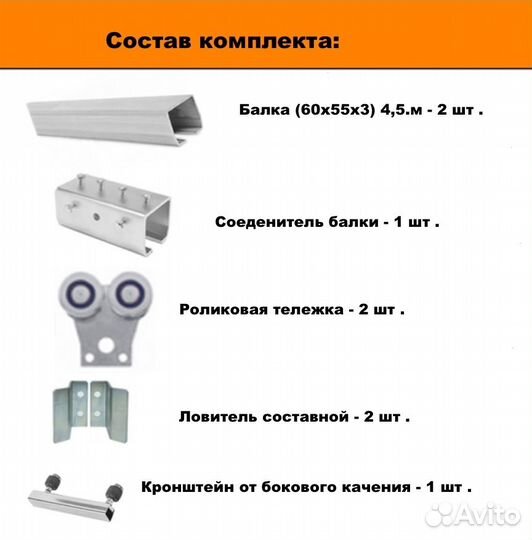 Направляющая балка+ролики откатных подвесных ворот