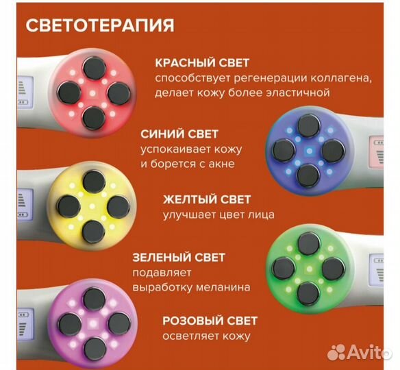 Аппарат для RF лифтинга