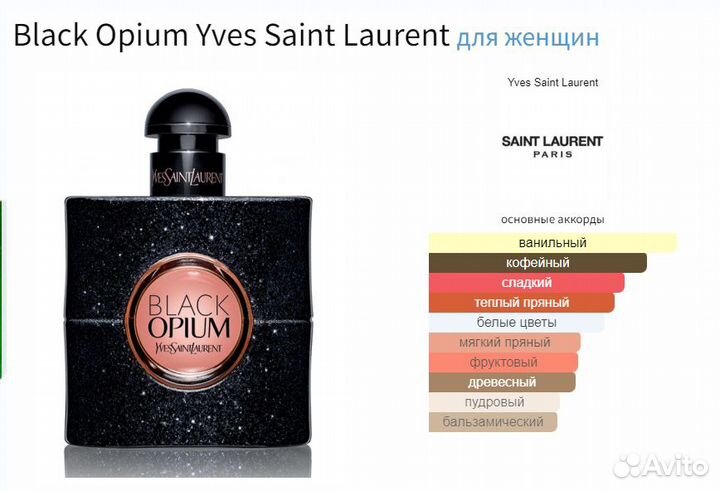 Набор пробников 1,5 мл. «Запрещенные Ароматы»