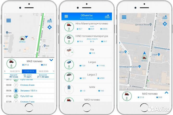 Глонасс/GPS установка, Контроль топлива