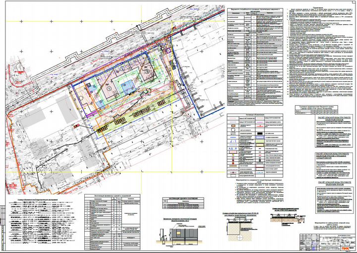 Разработка пос, пор, под, ппр, ппрк, ТК