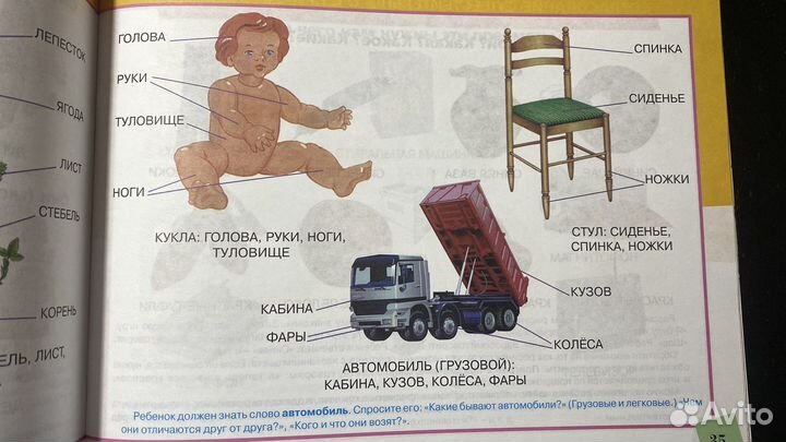 Альбом по развитию речи Володина