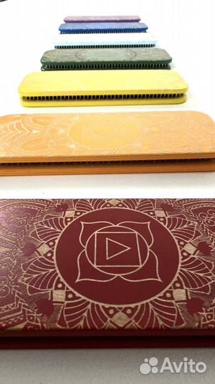 Садху доска гвозди: медь-алюминий