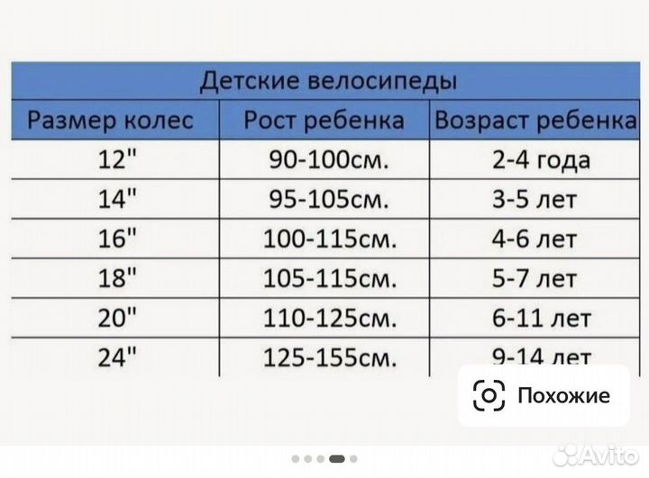 Детский велосипед 12