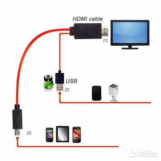 Micro usb-hdmi адаптер для передачи изображения и