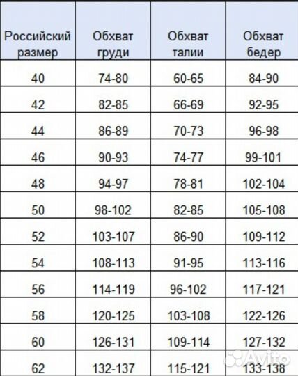 Новое платье рубашка размеры 42-52