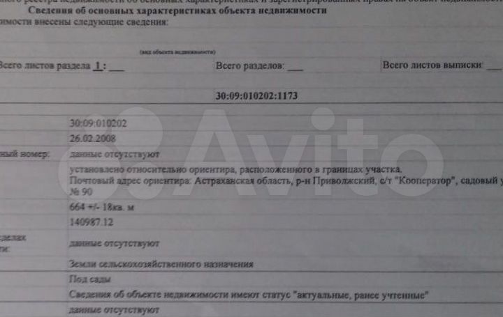 Участок 6,6 сот. (СНТ, ДНП)