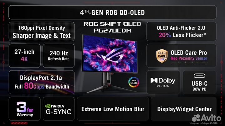 Монитор asus ROG Swift oled PG27ucdm