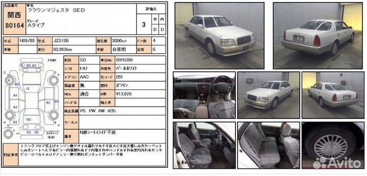 Стойки передние Toyota Crown Majesta JZS155 1jzge