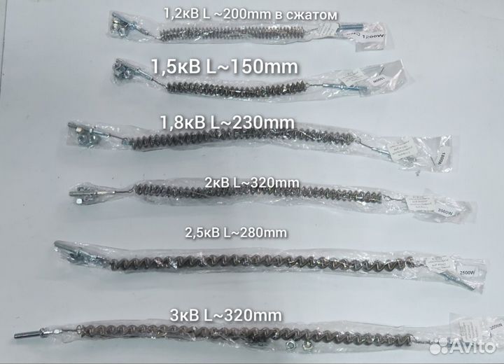 Спираль (тэн) для ик обогревателя типа уфо