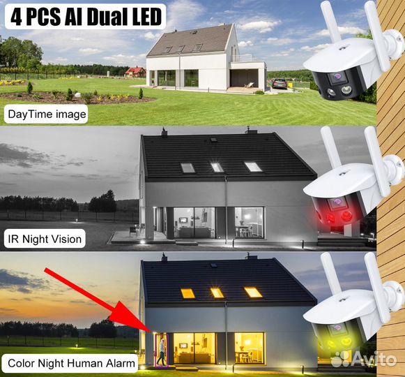 Камера видеонаблюдения панорамная уличная ip wi-fi